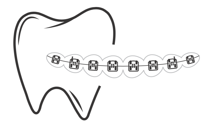 WHY CHOOSE DR ZAR'S DENTAL CLINIC